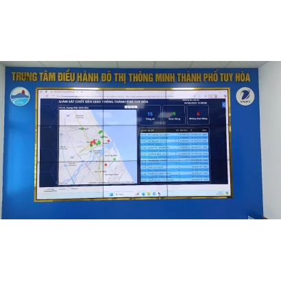 Tích hợp IOC